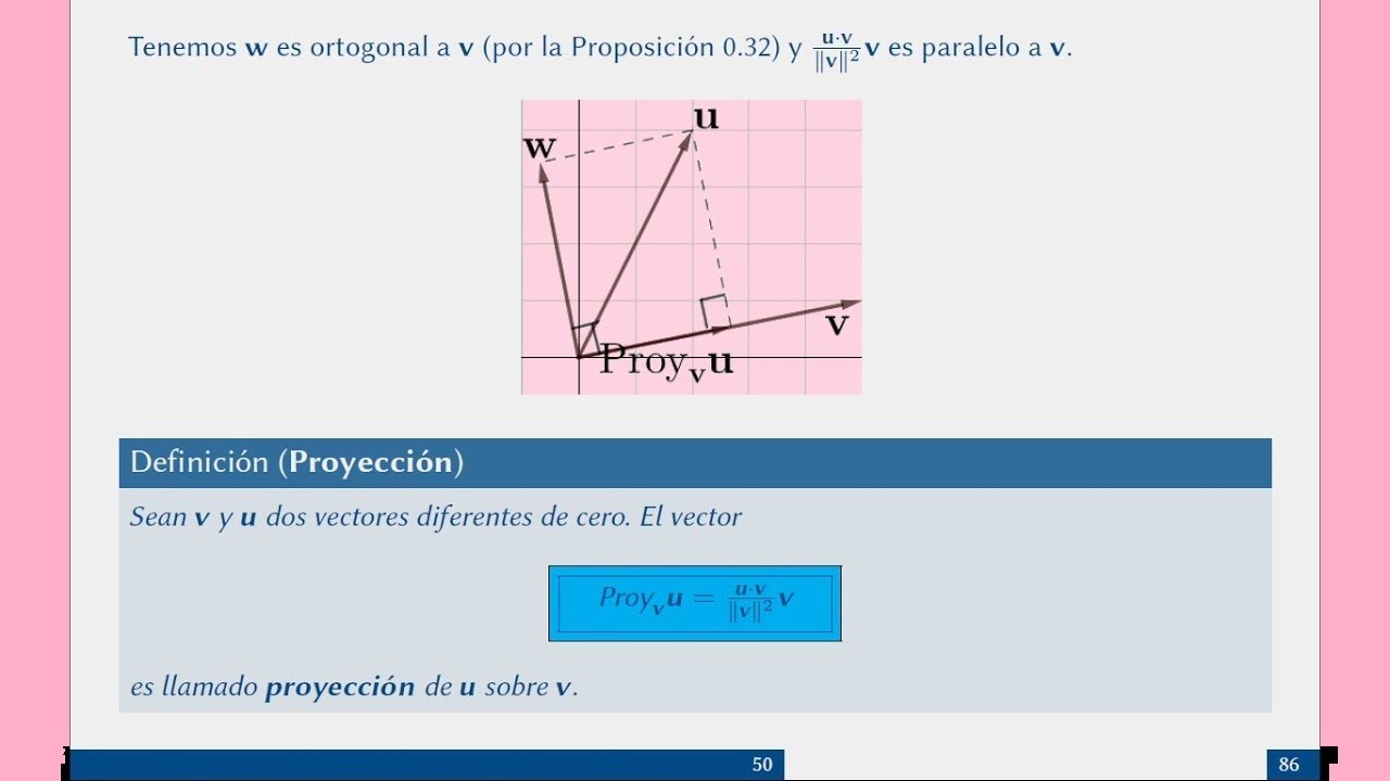Vectores ortogonales y proyección