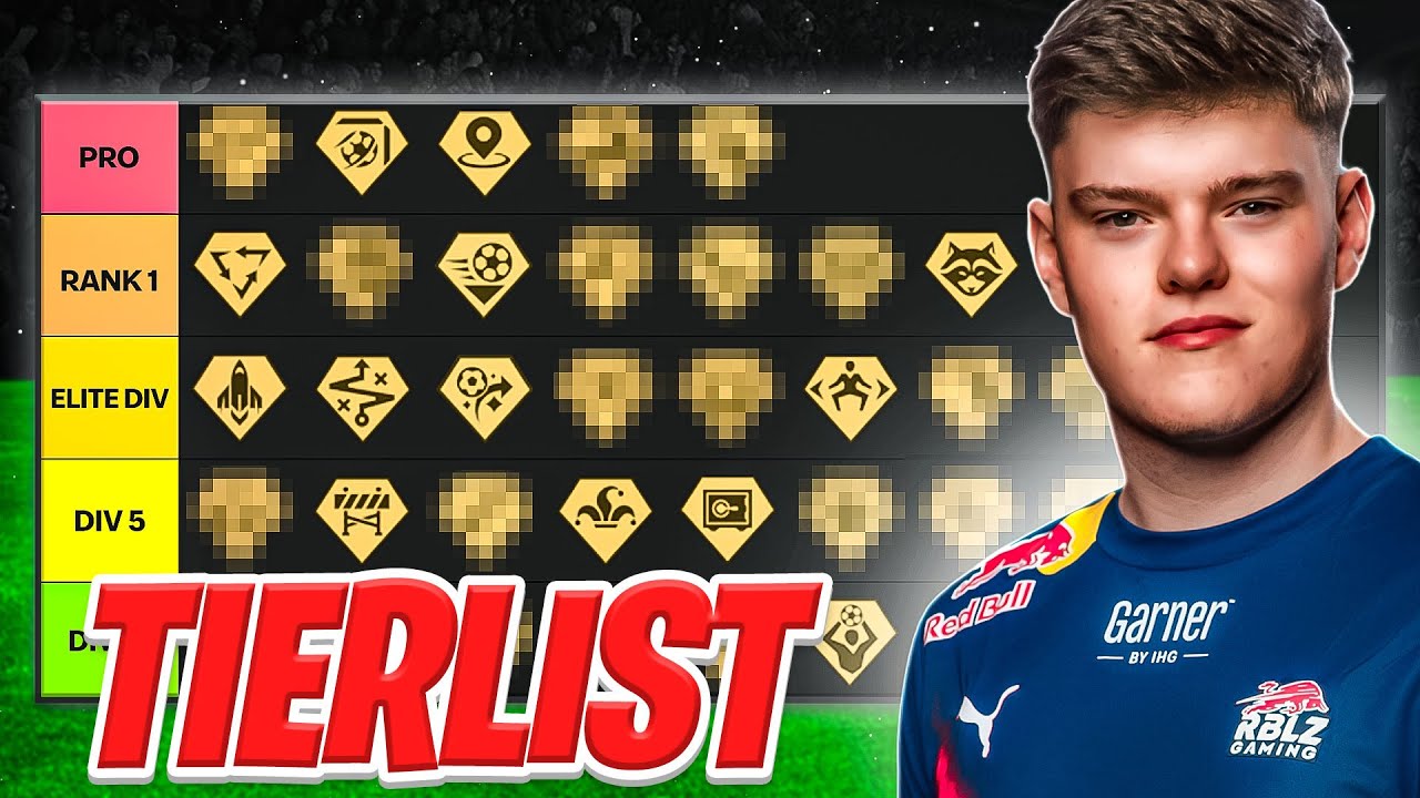 RANKING THE BEST AND WORST PLAYSTYLES IN FC 26...