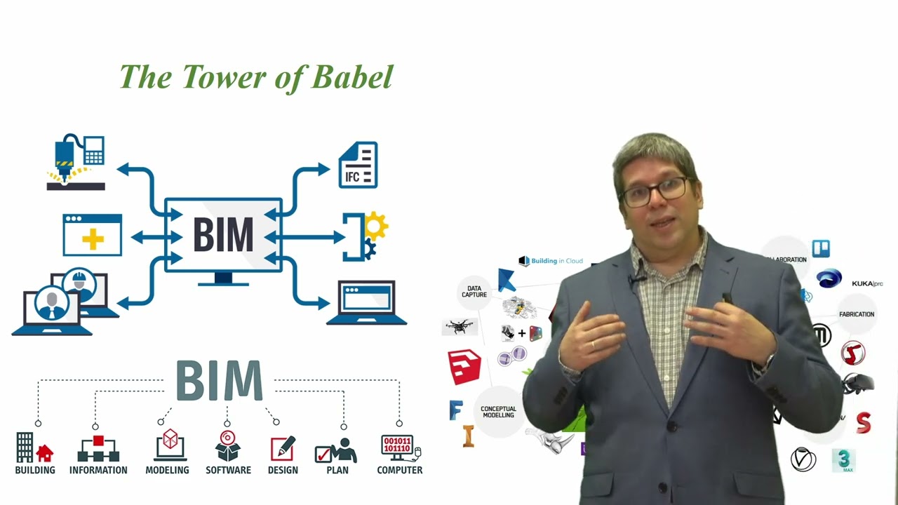 1.1. Introduction to BIM