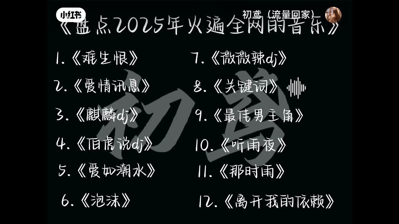 #歌曲 #流量 #熱門 
