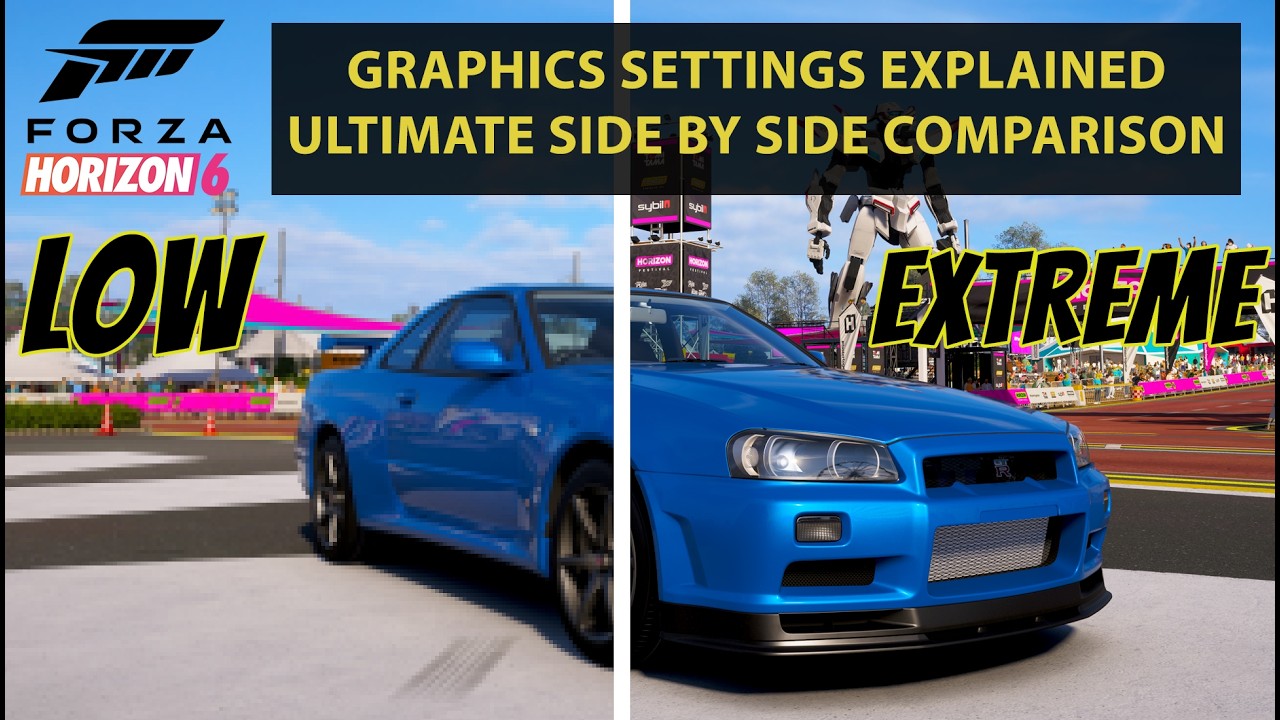 Настройки графики в Forza Horizon 6 &mdash; Полный разбор графических параметров &mdash; 4K