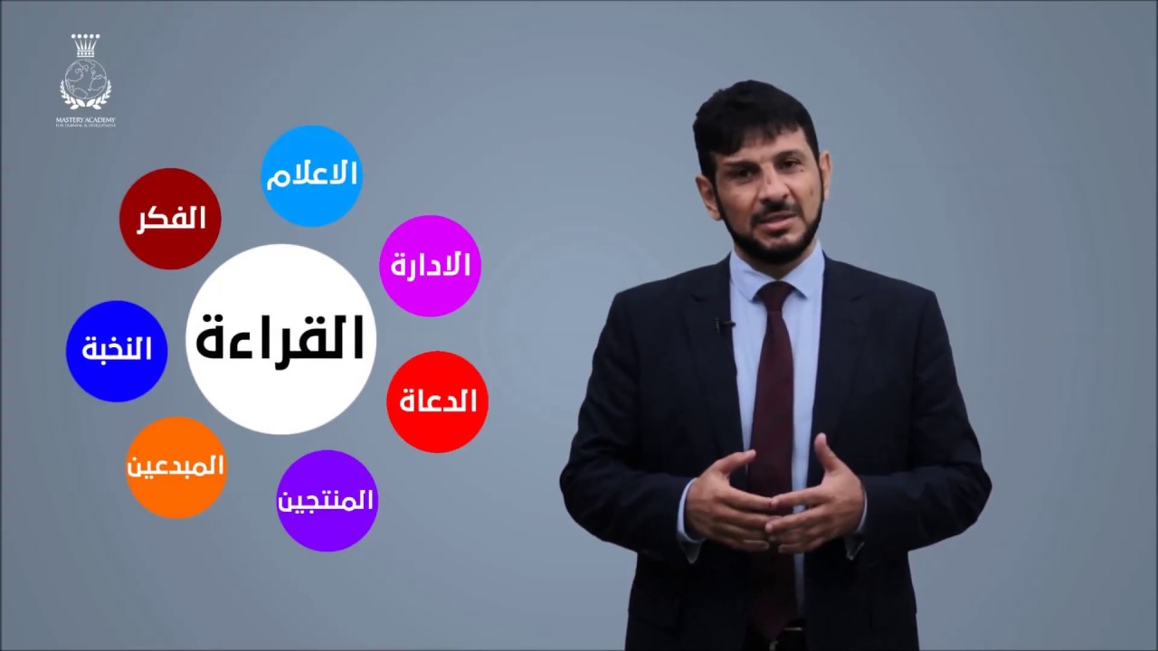 دورة مهارات القراءة السريعة - للأستاذ طلعت العواضي I دورة أونلاين