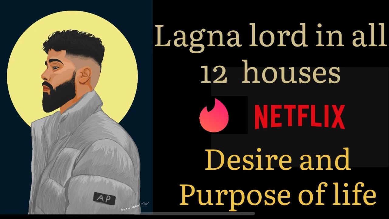Lagna lord in all 12 house // Netflix Tinder swindler // Desire and purpose of life // Relationships