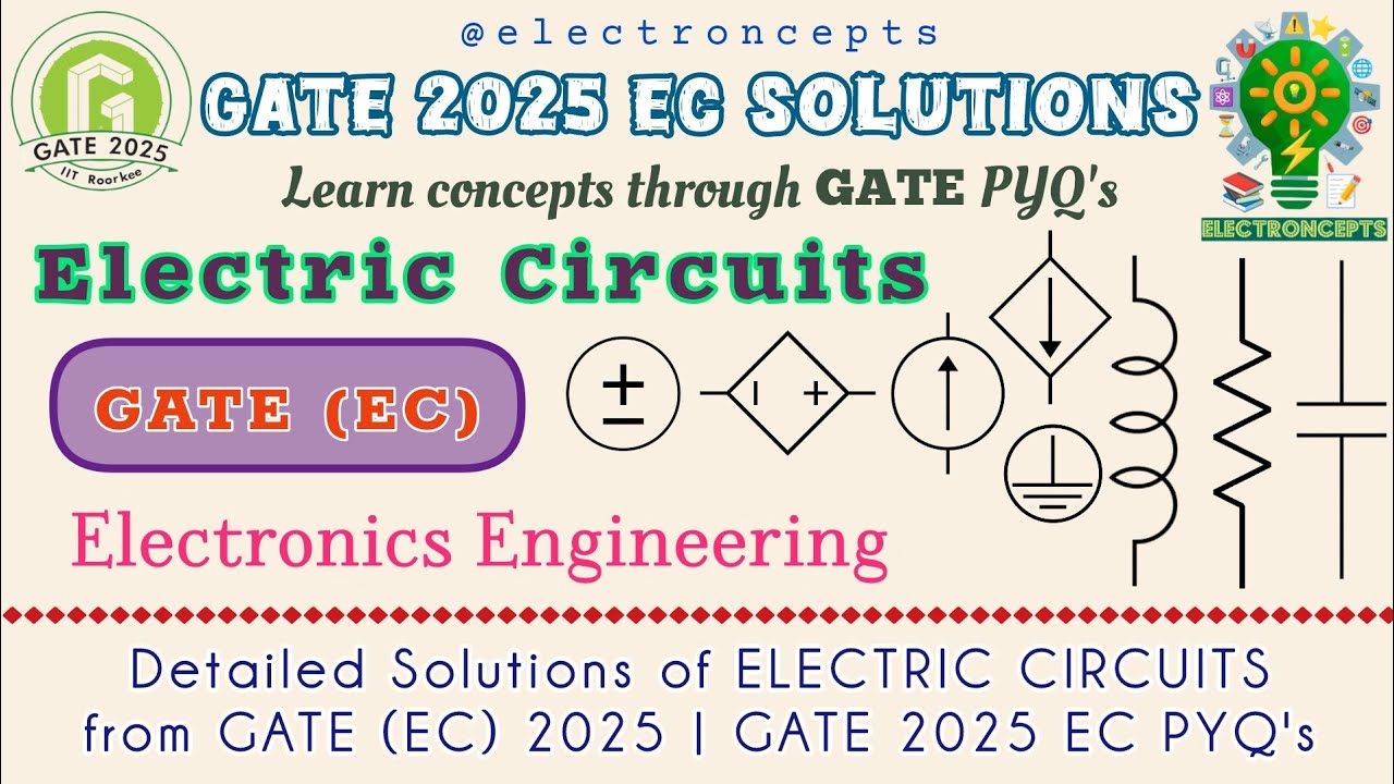 Detailed Solutions of GATE 2025 EC