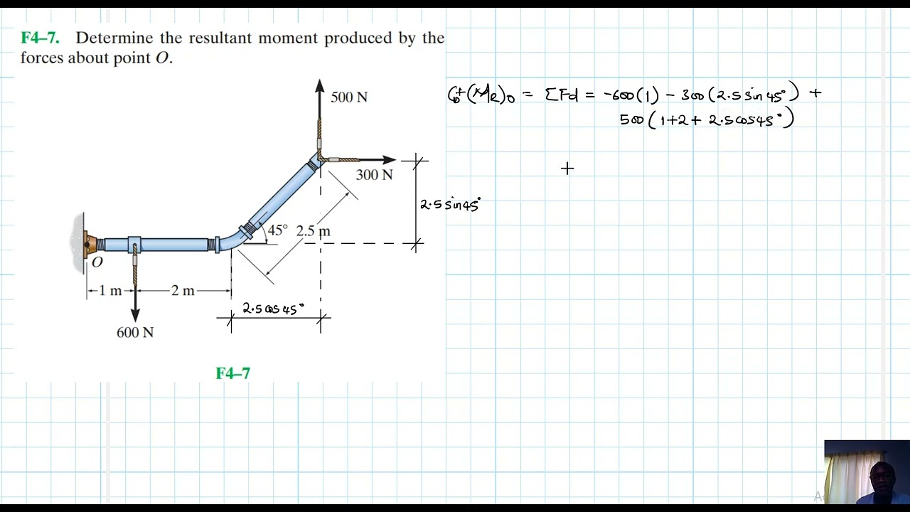 F4–7 Force System Resultants (Chapter 4: Hibbeler Statics) Benam Academy