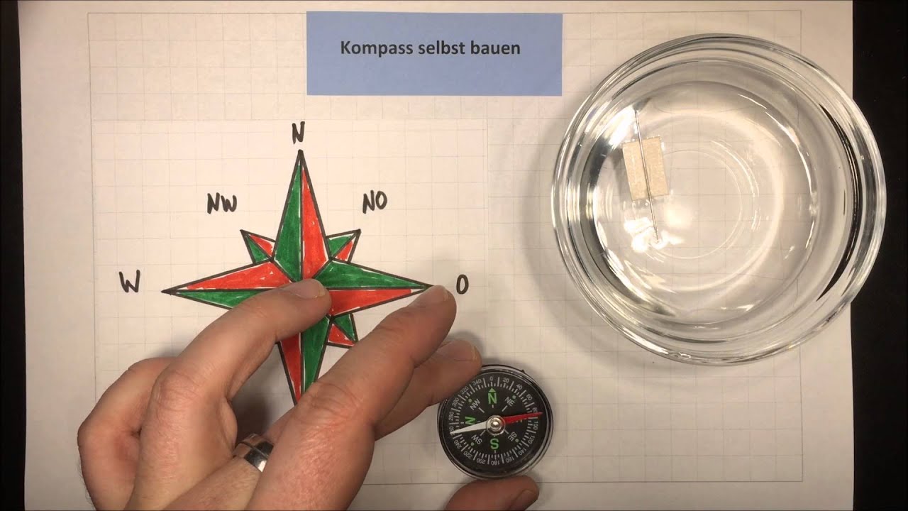 Kompass selbst bauen | Sachunterricht - Physik | Lehrerschmidt
