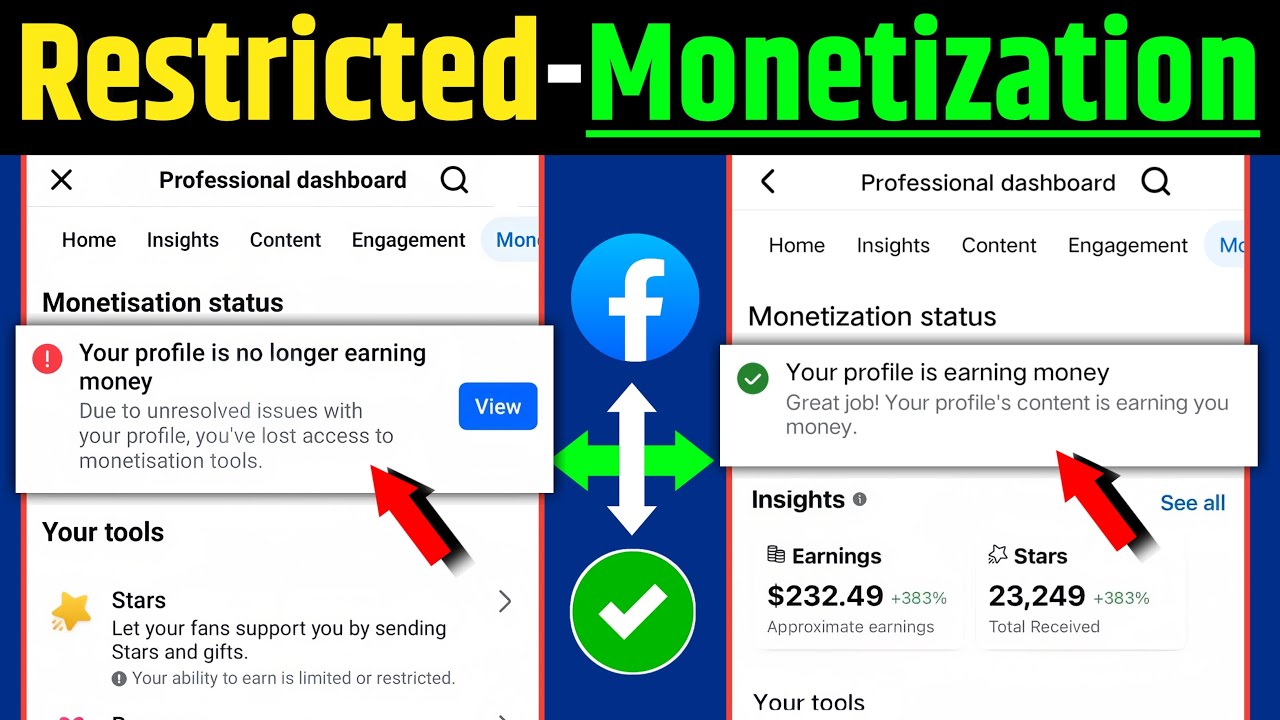 Your profile is no longer || Monetization status || How to fix Facebook Page issues