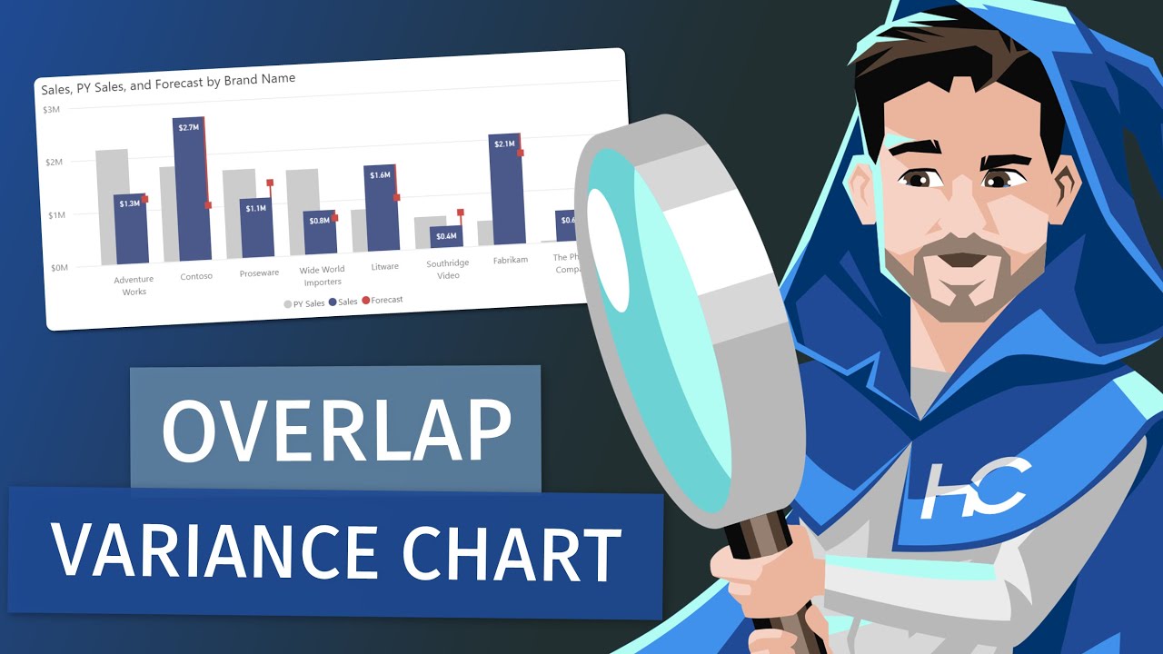 Creating a Dual Variance Chart w/ Overlap + Error Bars in Power BI