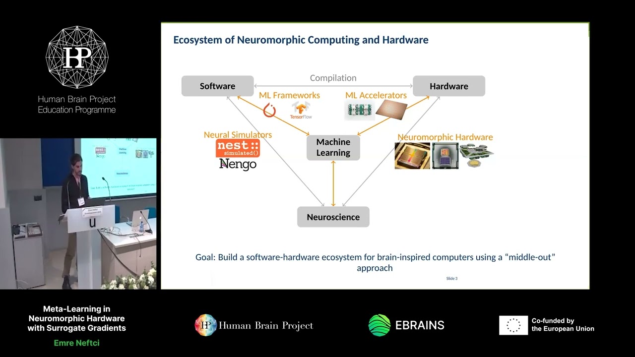 Emre Neftci - Meta-Learning in Neuromorphic Hardware with Surrogate Gradients