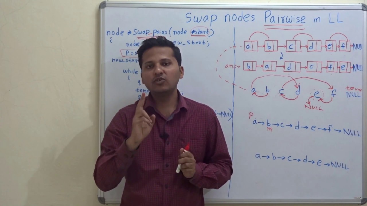Swap nodes pairwise in Linked List (nodes in pairs)