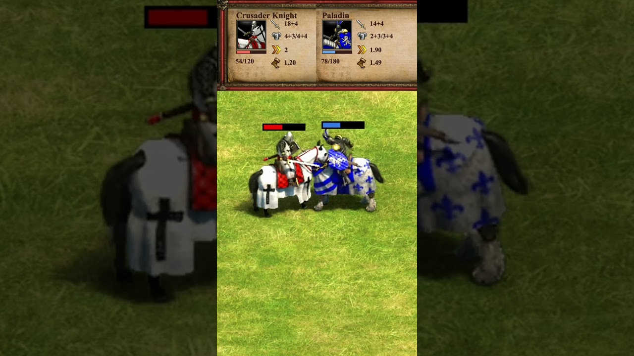 Crusader Knight vs Paladin (AoE2) #Shorts