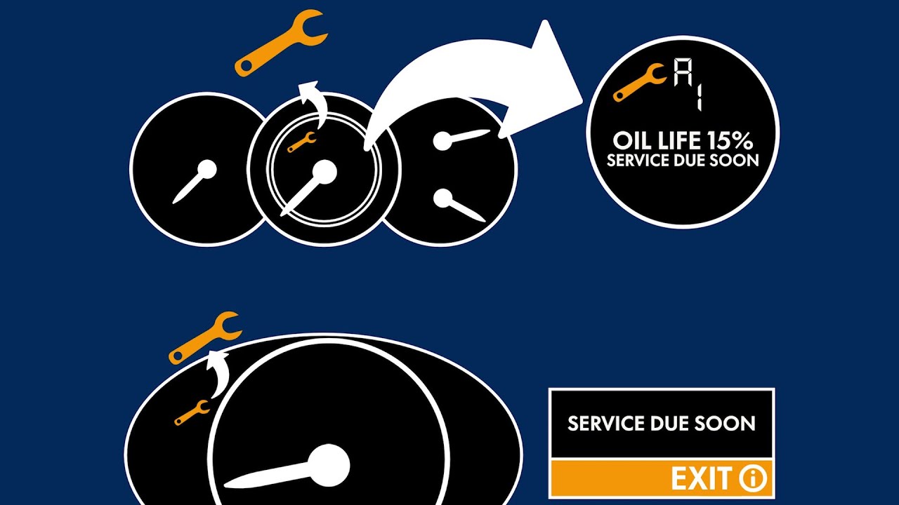 Объяснение технического обслуживания Acura