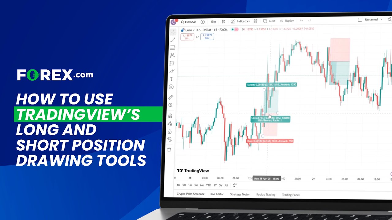 How to Use TradingView’s Long and Short Position Drawing Tools | FOREX.com