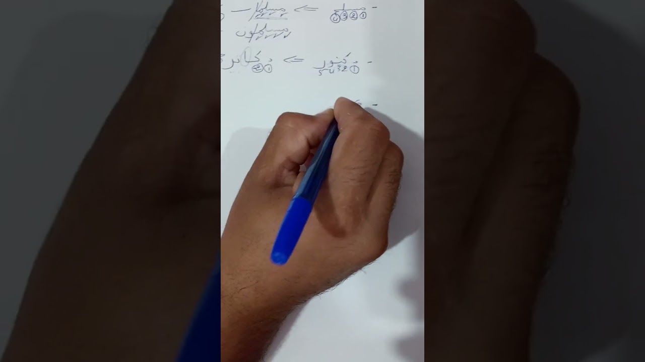 مهم لكلّ التّلاميذ خاصة الخامسة ابتدائي و الرّابعة متوسط وكل المستويات ( قواعد : العلامات الإعرابية)