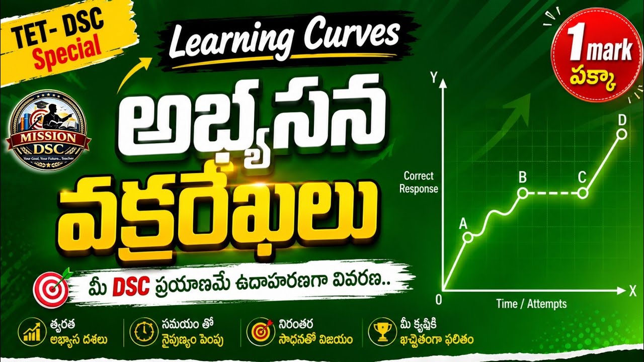Learning Curves | Mission DSC | #dsc | #psychology | AP DSC | AP TET | TET 2026