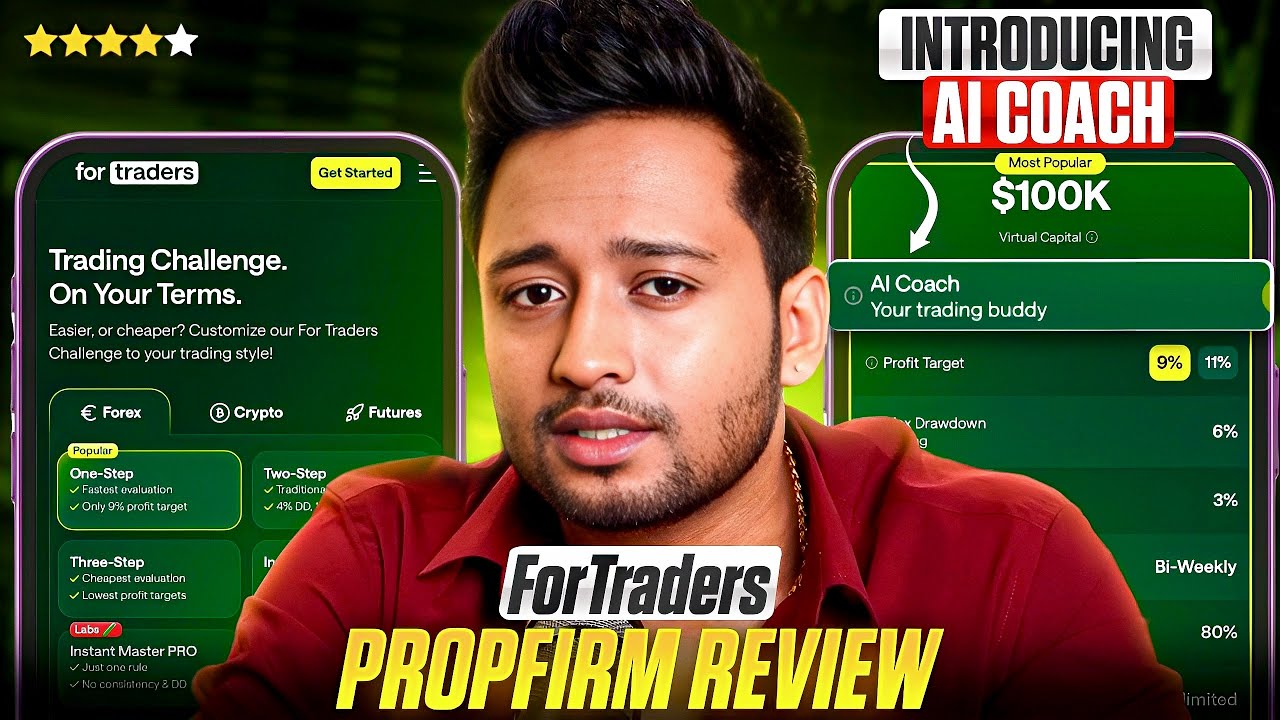 How To Buy Funded Account | Best Prop Firm in India | FOR TRADERS | TECH TRADER JI