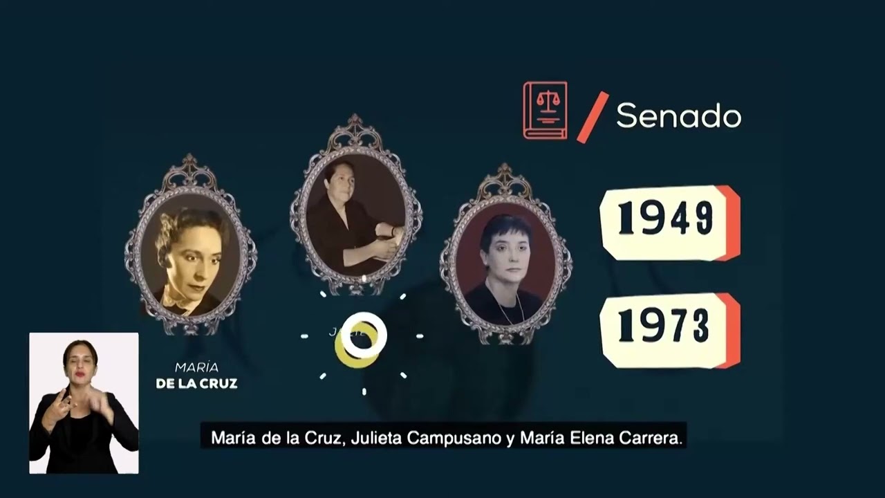 Educaci&oacute;n C&iacute;vica - &iquest;C&oacute;mo se form&oacute; el Congreso Nacional?