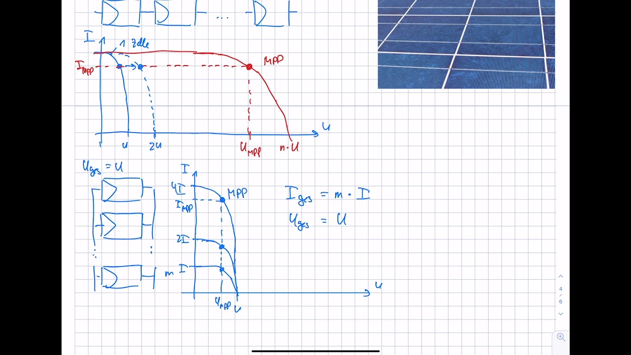 Energietechnik. 11 Photovoltaik. 11.7 Solarmodule