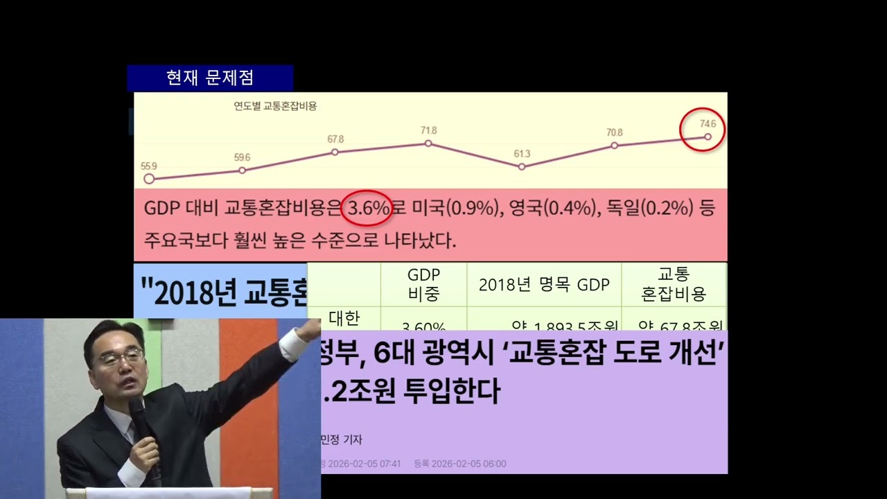 5극3특 지방시대, 공부합시다시리즈(20260215, 인문학강의)