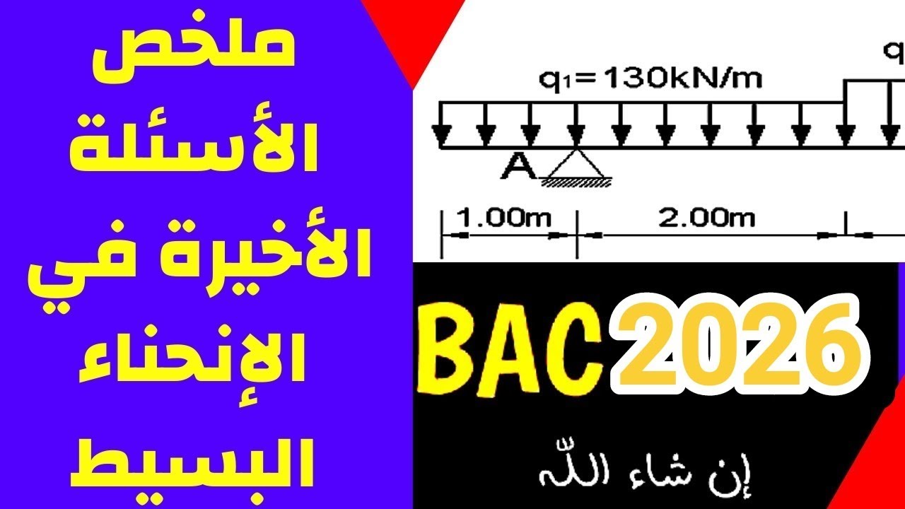 ملخص الأسئلة الأخيرة في الانحناء البسيط