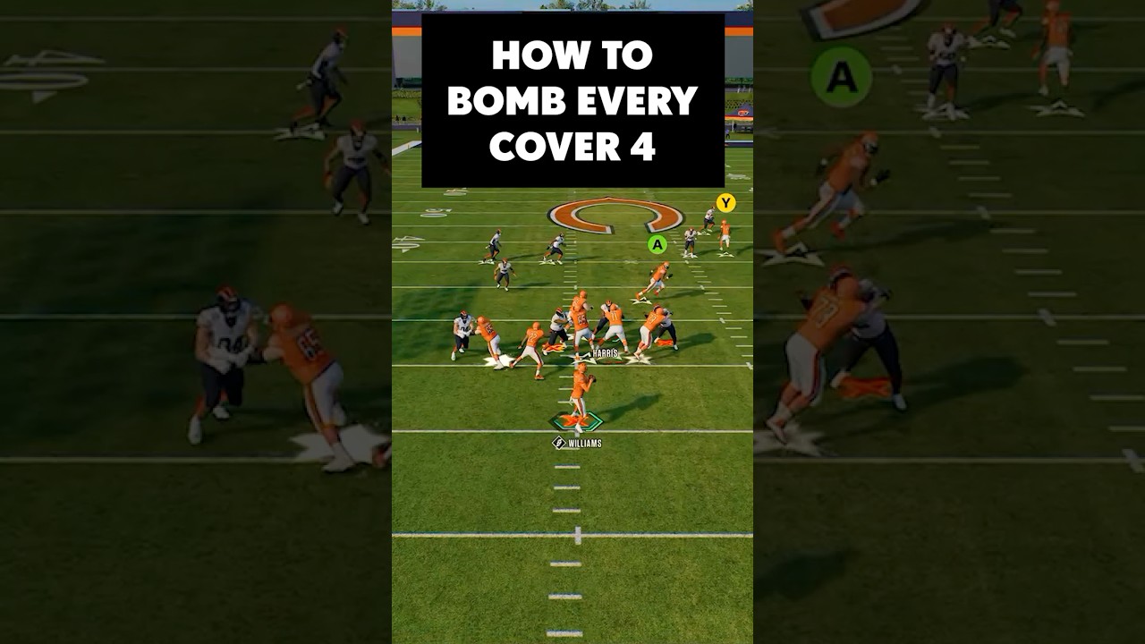 Как эффективно атаковать любую защиту Cover 4 в Madden 26