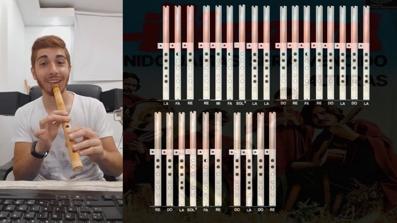 Huajra Quena - Inti Illimani (Tutorial)