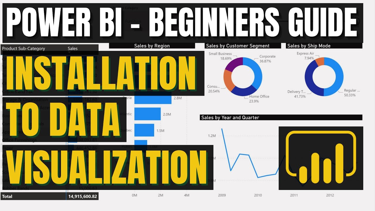 Microsoft Power BI Tutorial for Beginners | Power BI Made Easy Tagalog-English