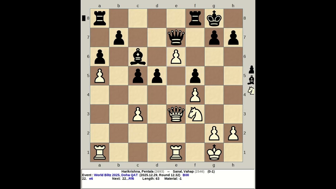Harikrishna, Pentala vs Sanal, Vahap | FIDE World Blitz Chess 2025, Doha Qatar