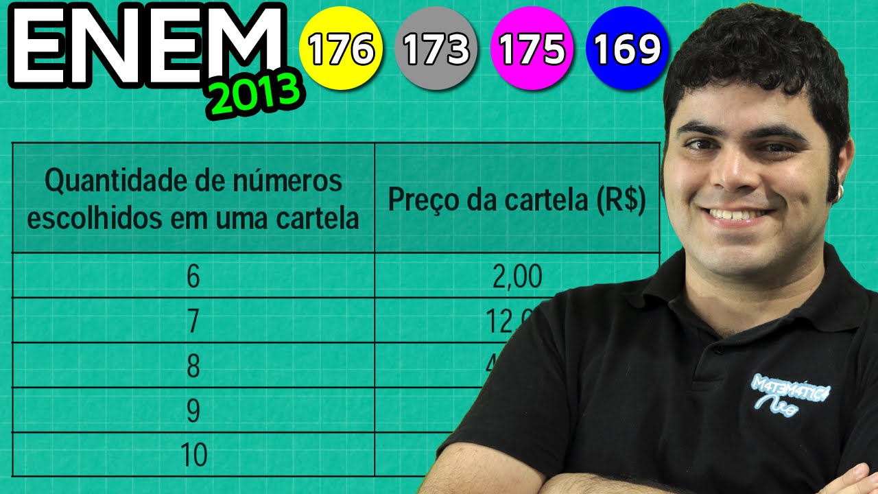 ENEM 2013 Matemática #34 - Análise Combinatória e Probabilidade de Ganhar na Loteria