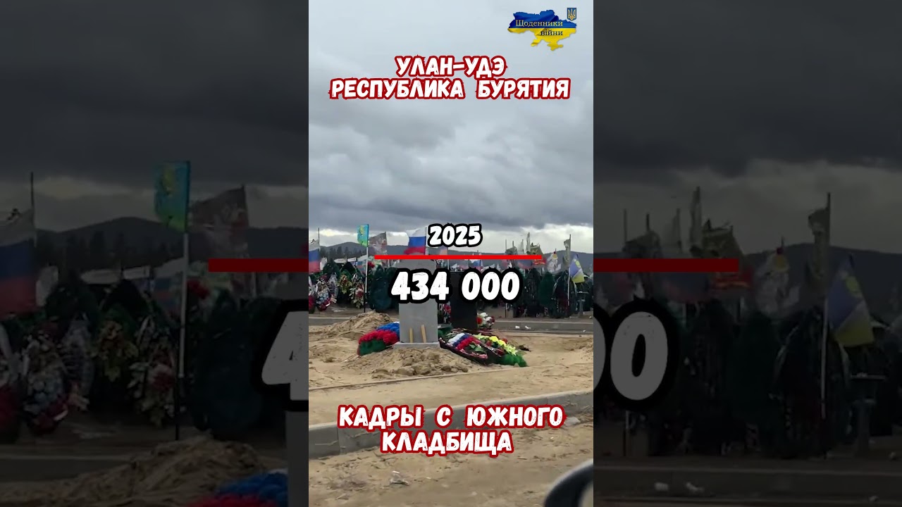 Скрытая статистика СВО! Потери Улан-Удэ Бурятия  #сво #армиярф #потерисво  #война2026 #историявойны