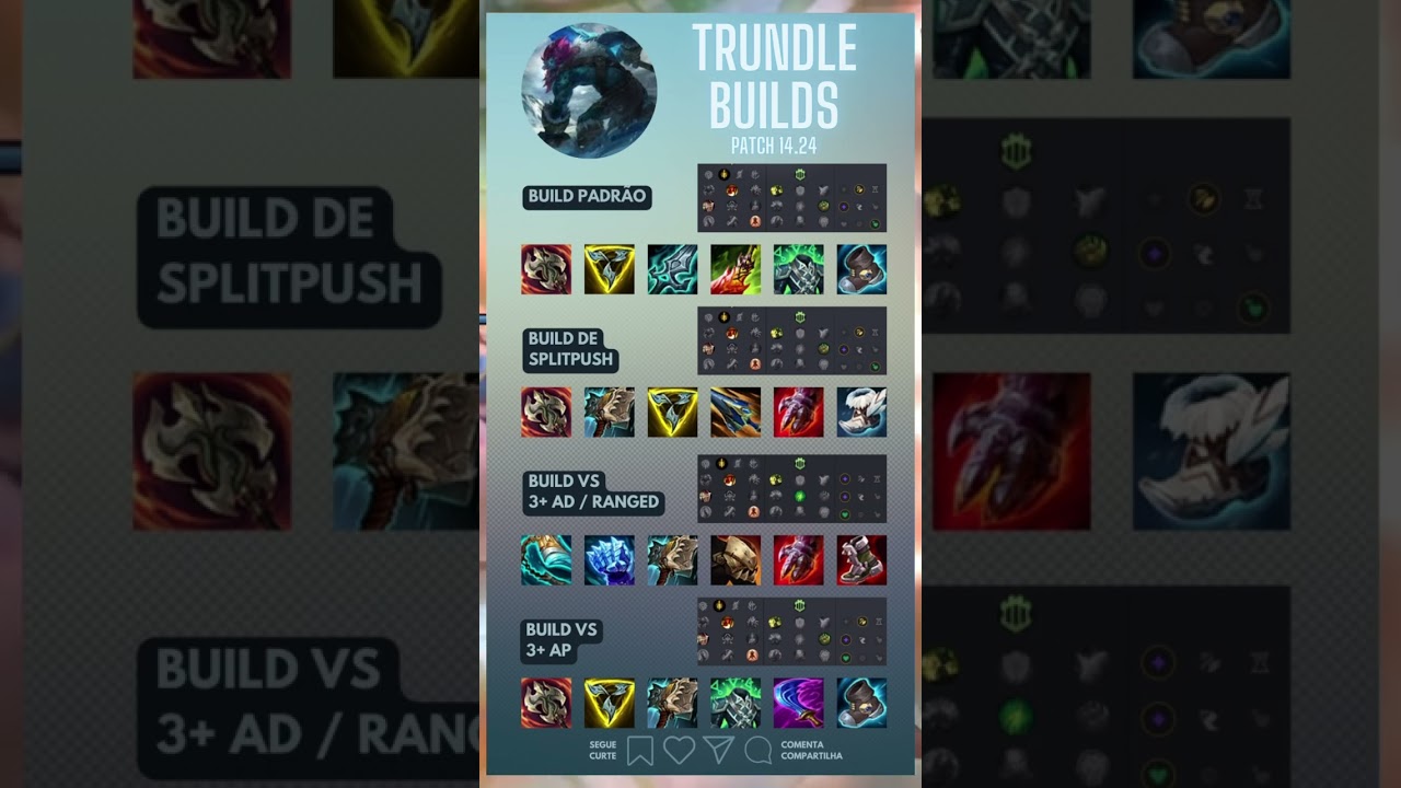 MELHORES BUILDS PRA TRUNDLE TOP! #trundle #toplane #toplaner #lolbr #lolbrasil #arcane #splitpush