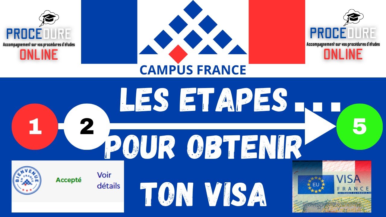 Préparer sa demande de visa long séjour pour études en France - Campus FRANCE 🇫🇷 2025