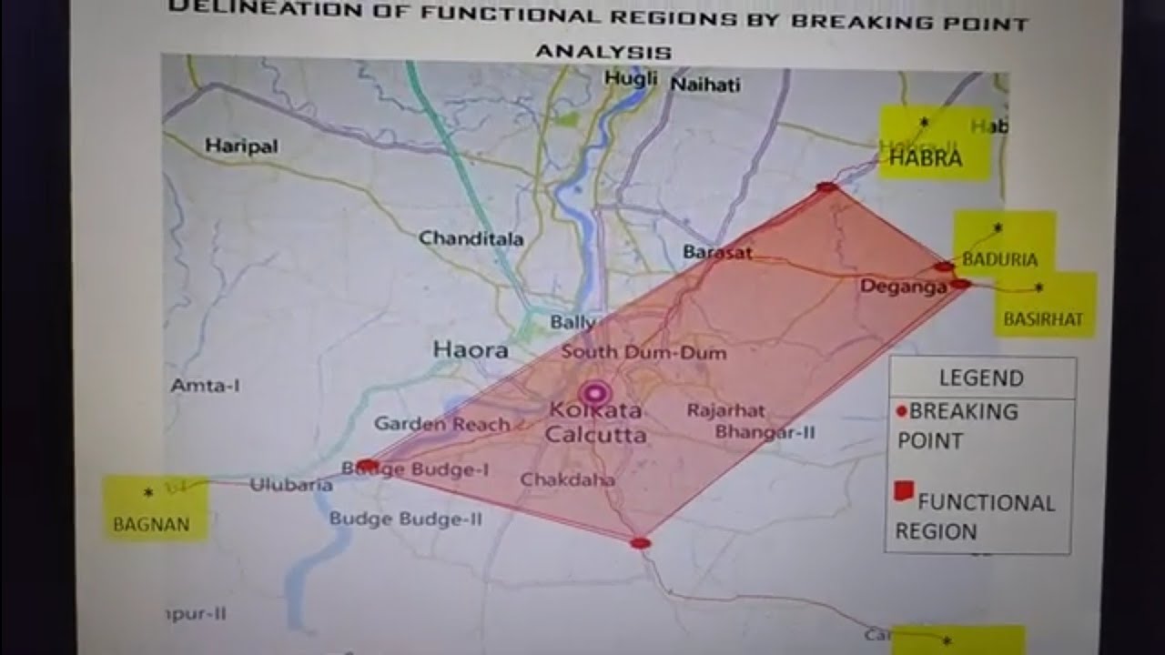 DELINEATION OF FUNCTIONAL REGION BY BREAKING POINT ANALYSIS