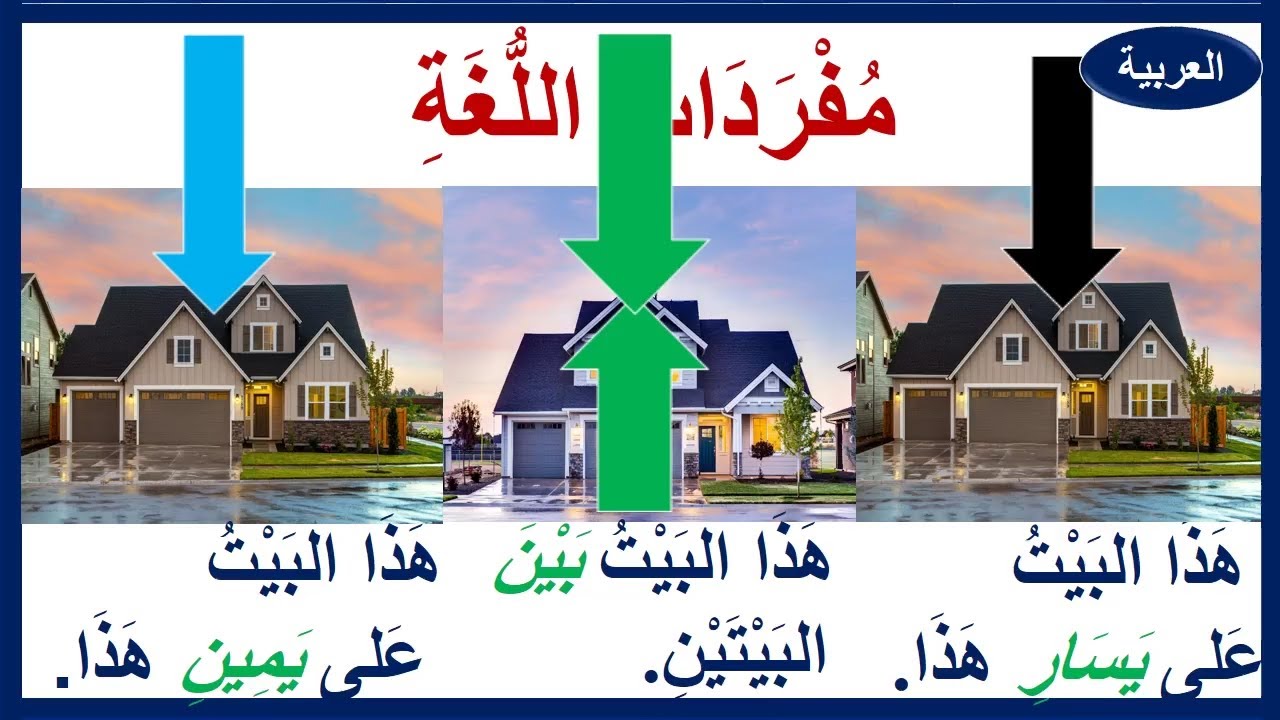 BAYANI AKAN فوق، تحت، يسار، يمين، أمام، خلف