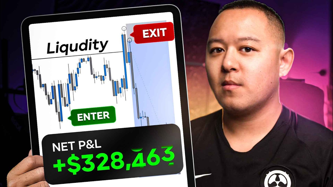 Learn the SECRETS to Market Liquidity
