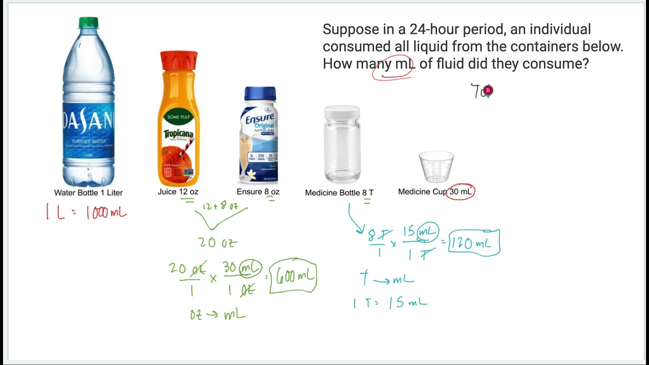 Intake-Output Conversion Examples
