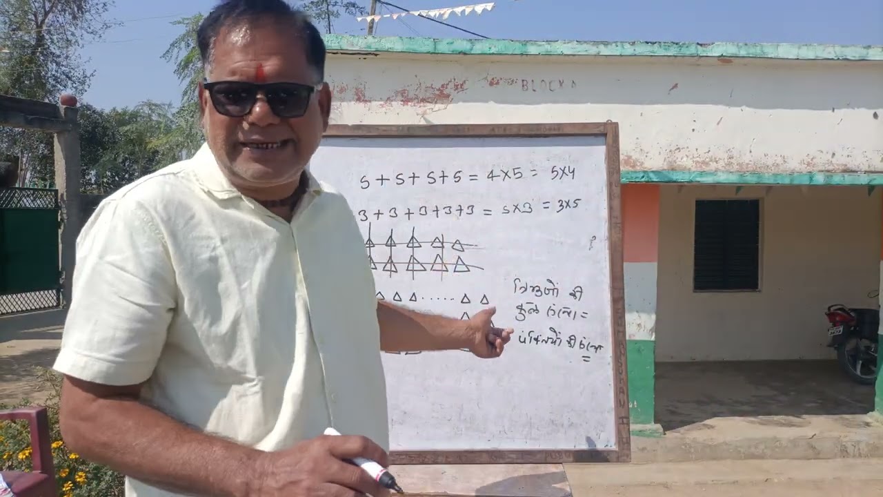 just introduction to multiplication with Algebraic expression ,class 8