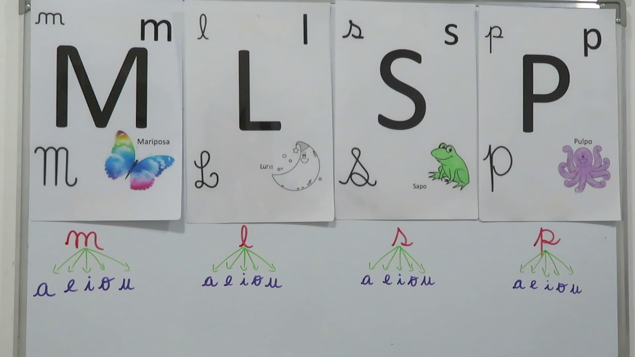 CÓMO ENSEÑAR A LEER A NIÑOS | INICIACIÓN A LA LECTURA Y ESCRITURA | CHILE - AMB