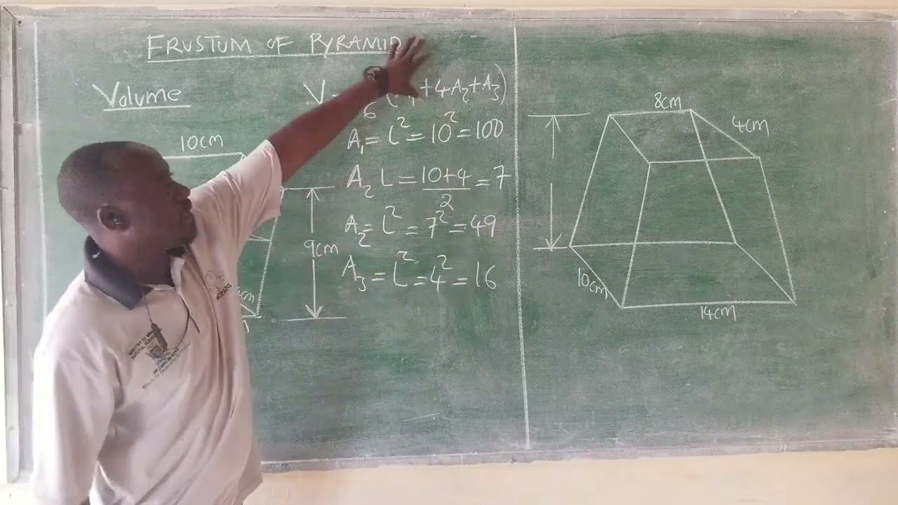 Frustum of pyramid- volume