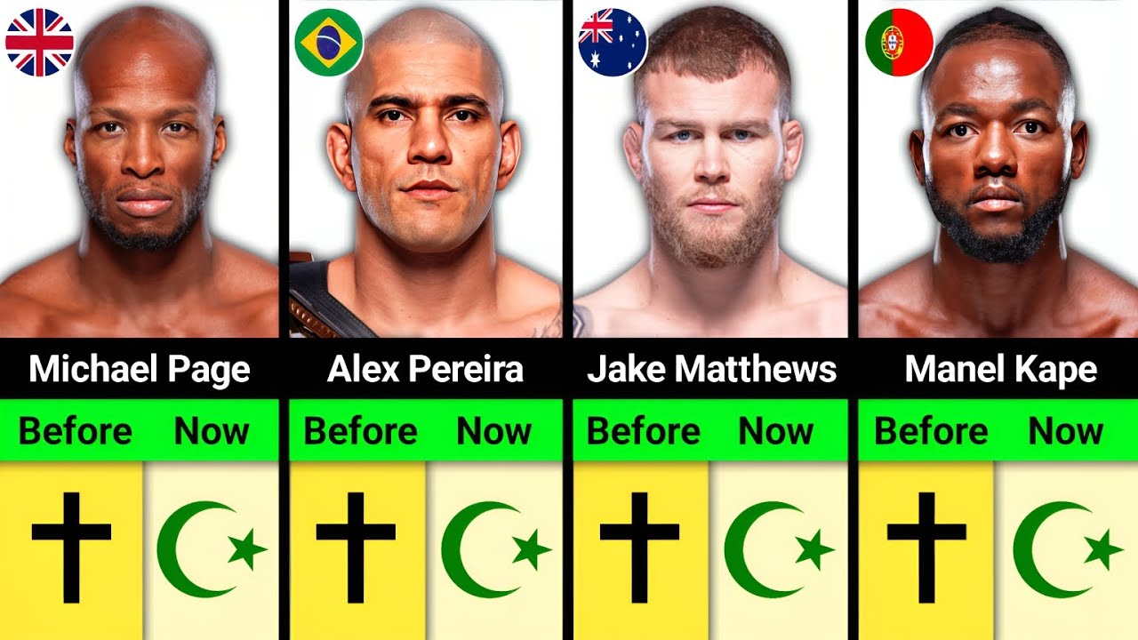 Famous UFC Fighters Who Converted to Islam | Alex Pereira, Michael Page, Jake Matthews Etc.