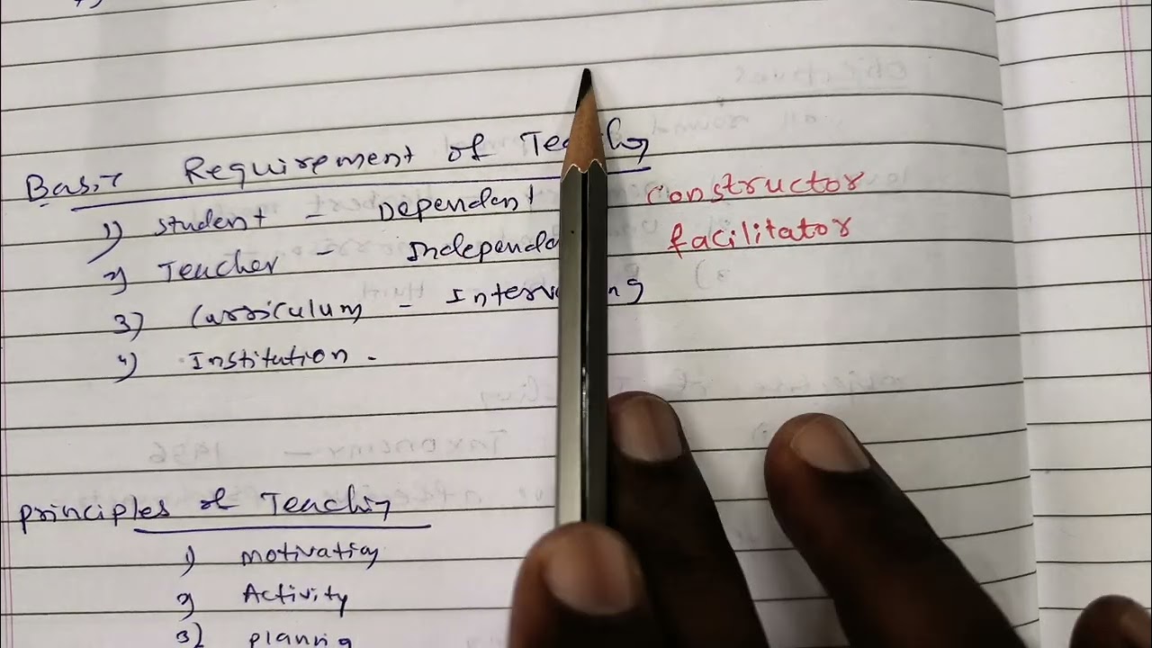 KSET 2025: P1 Unit 1 Teaching Aptitude Part 1 : Fast Revision DGK Sir