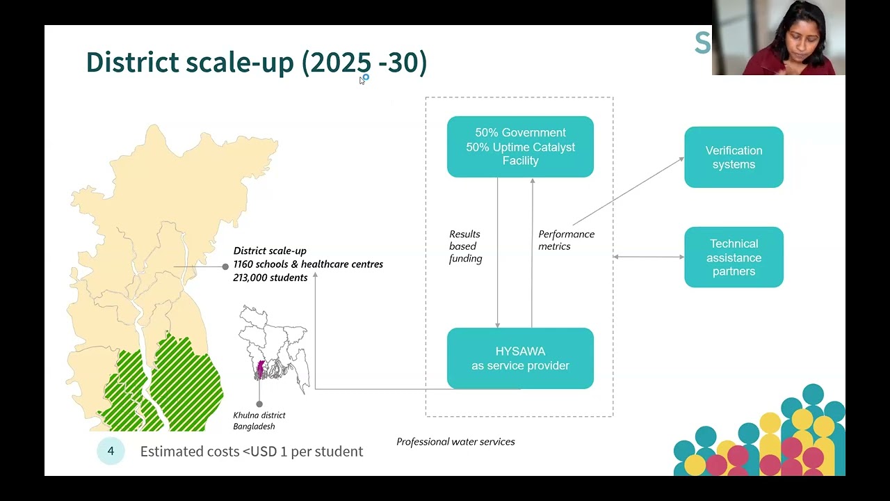 Securing public commitment for results-based funding of drinking water in rural HCFs (Feb 2026)