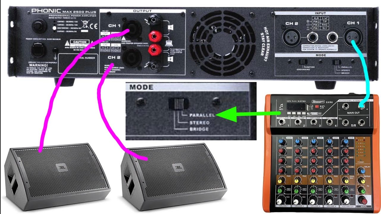 Phonic Max 2500 Plus Amplifire Back Setting And Connection 🤔 Parallel , Stereo , Bridge