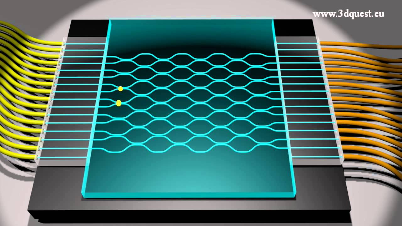 Boson Sampling with Integrated Photonics