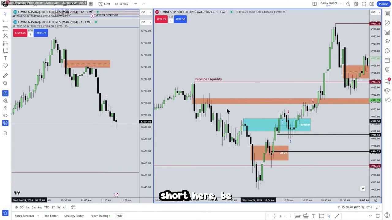 ICT Examples: Market Maker Buy Model #20