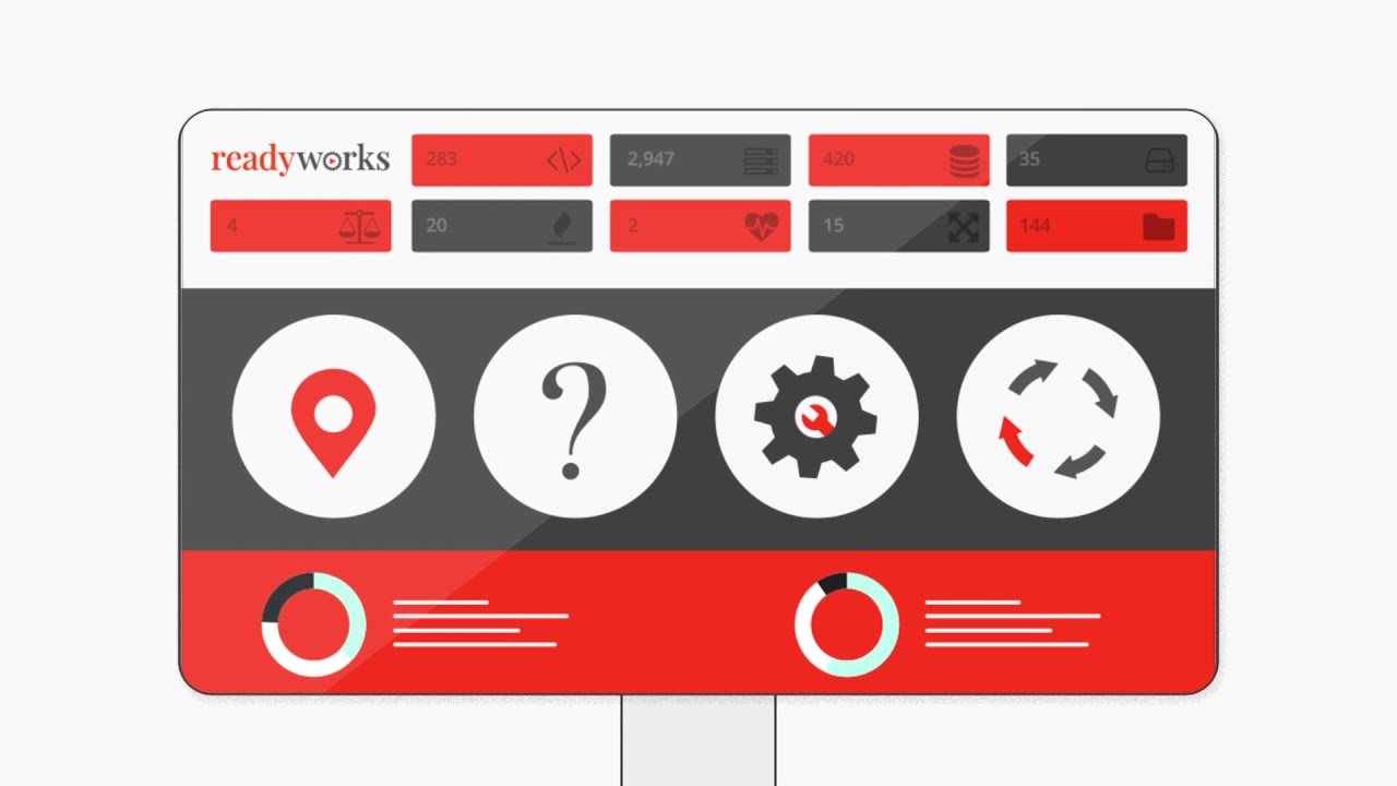 Automating IT Asset Management with ReadyWorks