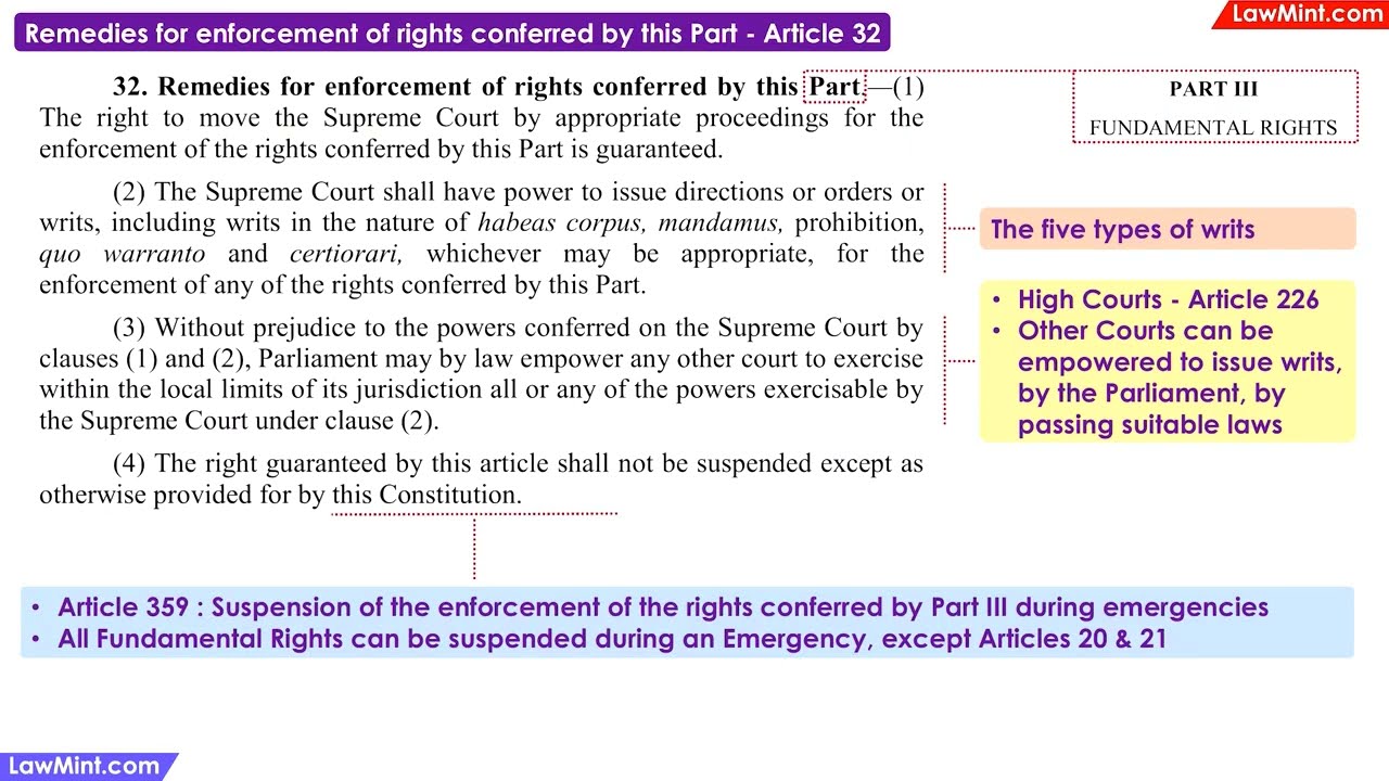 Right to Constitutional Remedies Constitutional Law LLB