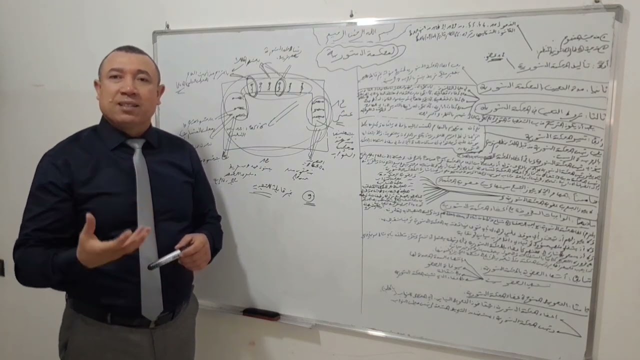 حصة اليوم : المحكمة الدستورية.
