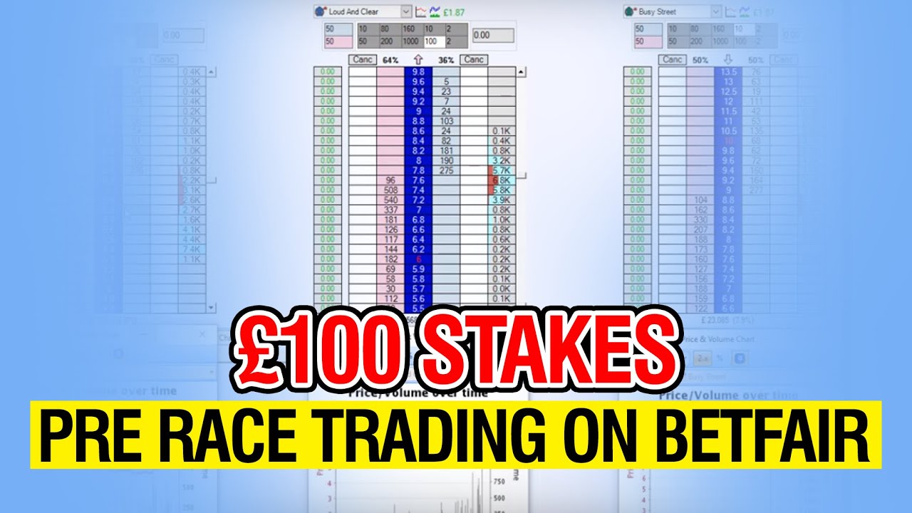 £100 Stakes - Pre Race Trading On Betting Exchanges