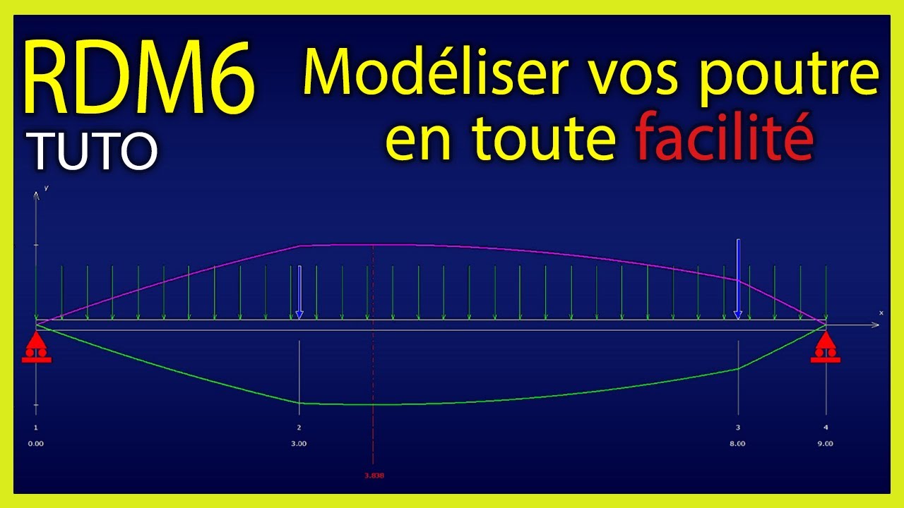 Formation RDM6 : Modélisation d'une poutre Part1